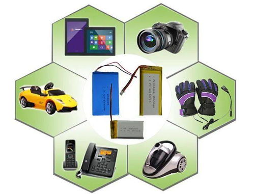 進出口檢驗監管視角下的鋰離子電池 聚焦計算機周邊設備與電子產品的銷售合規