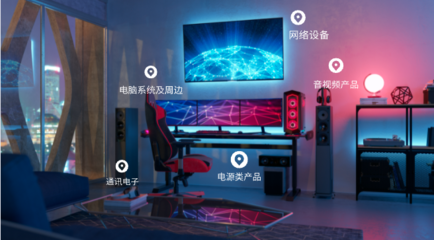 開啟無限想象力 第二屆消費者科技及創新展會，探索計算機周邊與電子產品新境界